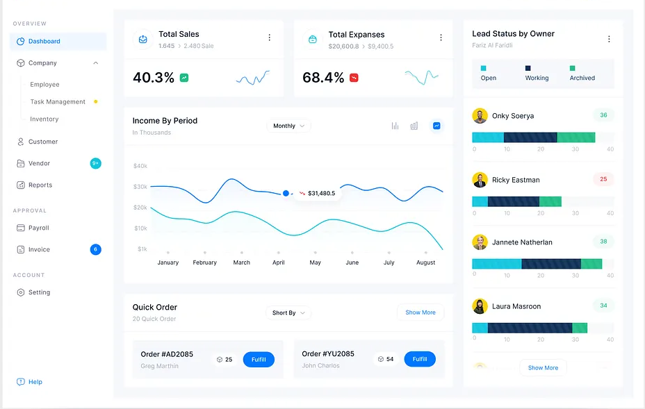 ERP Dashboard